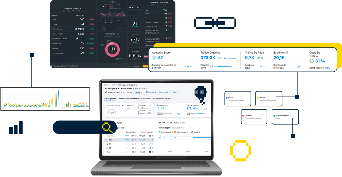 Dashboard SEO Itappi